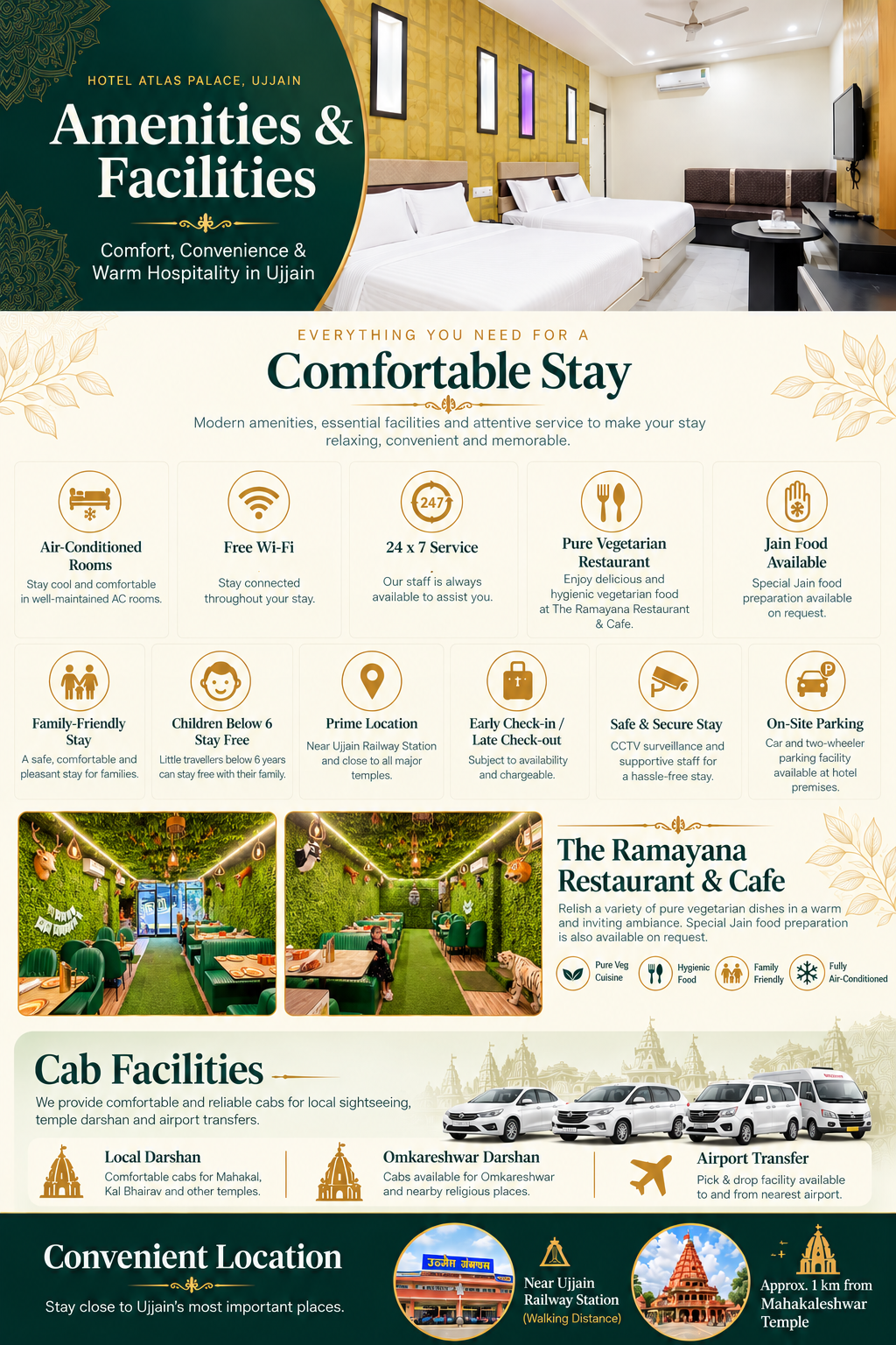 Hotel Atlas Palace Ujjain Amenities and Facilities including air-conditioned rooms, free Wi-Fi, 24x7 service, The Ramayana Restaurant and Cafe, Jain food, family-friendly stay, parking, local darshan cab, Omkareshwar cab and airport transfer